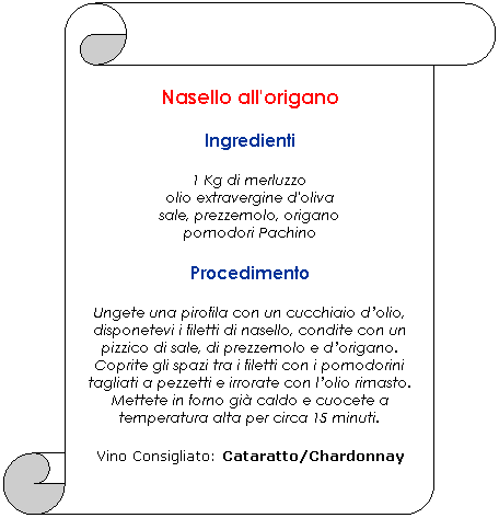 Pergamena 1: Nasello all'origano
Ingredienti
1 Kg di merluzzo
olio extravergine d'oliva
sale, prezzemolo, origano
pomodori Pachino
Procedimento
Ungete una pirofila con un cucchiaio dolio, disponetevi i filetti di nasello, condite con un pizzico di sale, di prezzemolo e dorigano.
Coprite gli spazi tra i filetti con i pomodorini tagliati a pezzetti e irrorate con lolio rimasto.
Mettete in forno gi caldo e cuocete a temperatura alta per circa 15 minuti.
Vino Consigliato: Cataratto/Chardonnay

