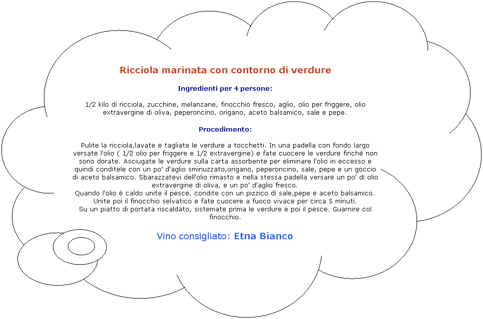 Fumetto 4: Ricciola marinata con contorno di verdure 

Ingredienti per 4 persone: 

1/2 kilo di ricciola, zucchine, melanzane, finocchio fresco, aglio, olio per friggere, olio extravergine di oliva, peperoncino, origano, aceto balsamico, sale e pepe. 

Procedimento: 

Pulite la ricciola,lavate e tagliate le verdure a tocchetti. In una padella con fondo largo versate l'olio ( 1/2 olio per friggere e 1/2 extravergine) e fate cuocere le verdure finch non sono dorate. Asciugate le verdure sulla carta assorbente per eliminare l'olio in eccesso e quindi conditele con un po' d'aglio sminuzzato,origano, peperoncino, sale, pepe e un goccio di aceto balsamico. Sbarazzatevi dell'olio rimasto e nella stessa padella versare un po' di olio extravergine di oliva, e un po' d'aglio fresco. 
Quando l'olio  caldo unite il pesce, condite con un pizzico di sale,pepe e aceto balsamico. Unite poi il finocchio selvatico e fate cuocere a fuoco vivace per circa 5 minuti. 
Su un piatto di portata riscaldato, sistemate prima le verdure e poi il pesce. Guarnire col finocchio. 
Vino consigliato: Etna Bianco
