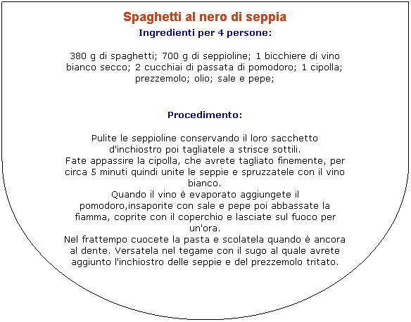 Ritardo: Spaghetti al nero di seppia 
Ingredienti per 4 persone: 

380 g di spaghetti; 700 g di seppioline; 1 bicchiere di vino bianco secco; 2 cucchiai di passata di pomodoro; 1 cipolla; prezzemolo; olio; sale e pepe; 


Procedimento: 

Pulite le seppioline conservando il loro sacchetto d'inchiostro poi tagliatele a strisce sottili.
Fate appassire la cipolla, che avrete tagliato finemente, per circa 5 minuti quindi unite le seppie e spruzzatele con il vino bianco.
Quando il vino  evaporato aggiungete il pomodoro,insaporite con sale e pepe poi abbassate la fiamma, coprite con il coperchio e lasciate sul fuoco per un'ora. 
Nel frattempo cuocete la pasta e scolatela quando  ancora al dente. Versatela nel tegame con il sugo al quale avrete aggiunto l'inchiostro delle seppie e del prezzemolo tritato.
Servire caldo. 
